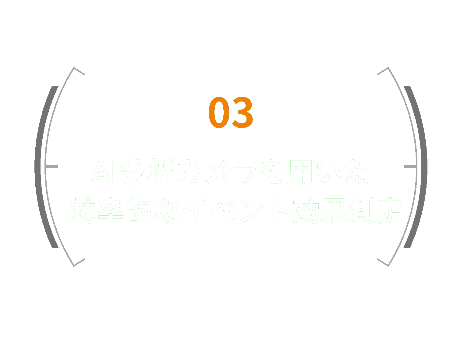 03 AI分析カメラを用いた効率的なイベント効果測定