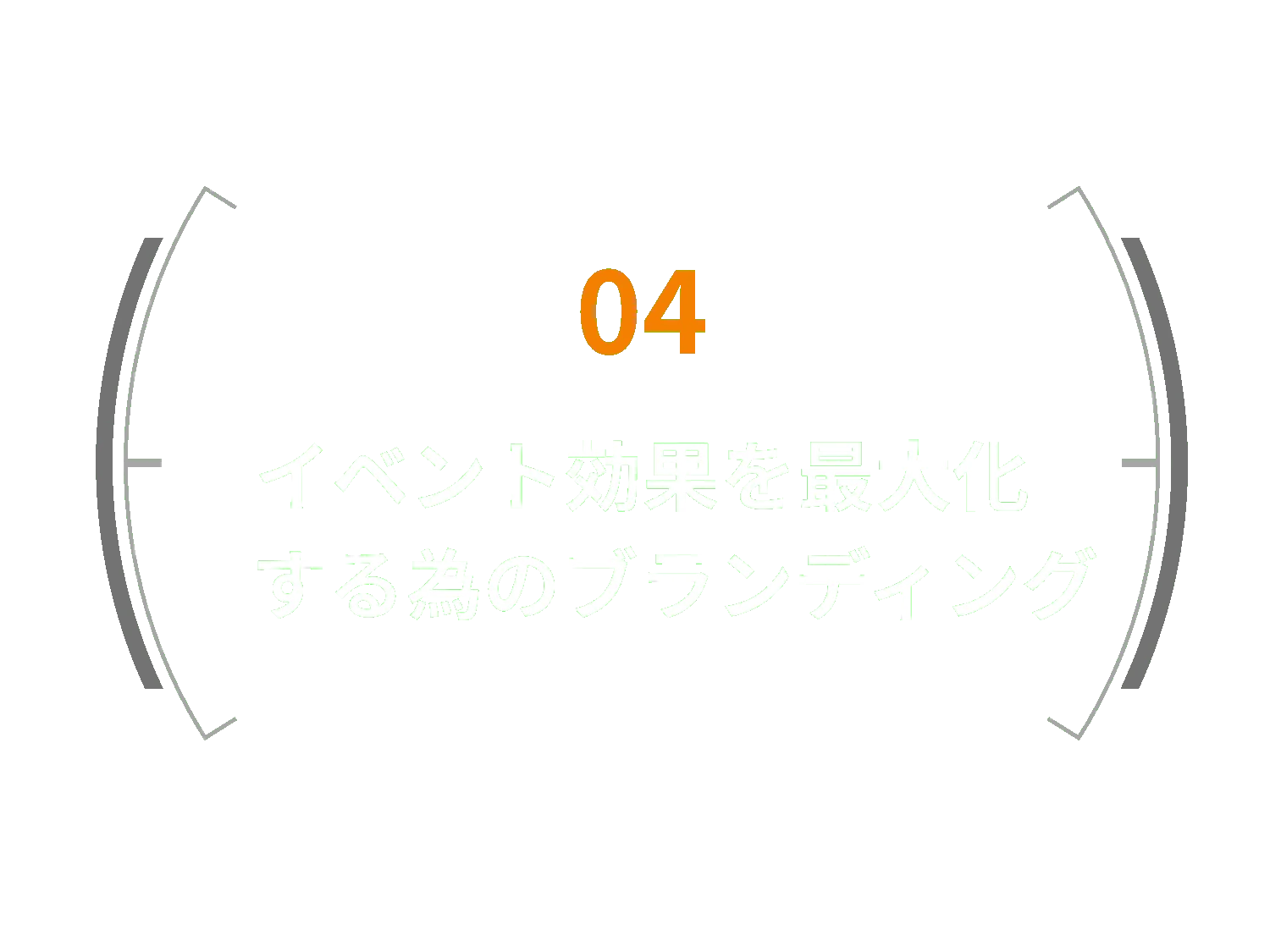 04 イベント効果を最大化する為のブランディング